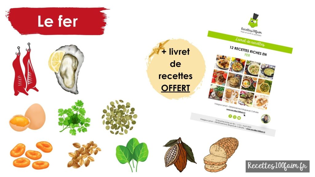 fer article santé sources recettes