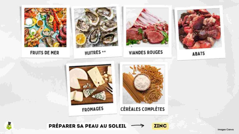 recettes100faim-soleil-recettes-zinc preparer peau soleil conseils zinc